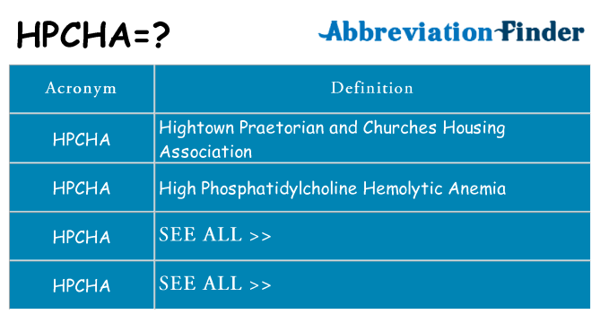 What does hpcha stand for