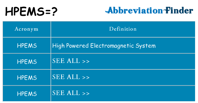 What does hpems stand for