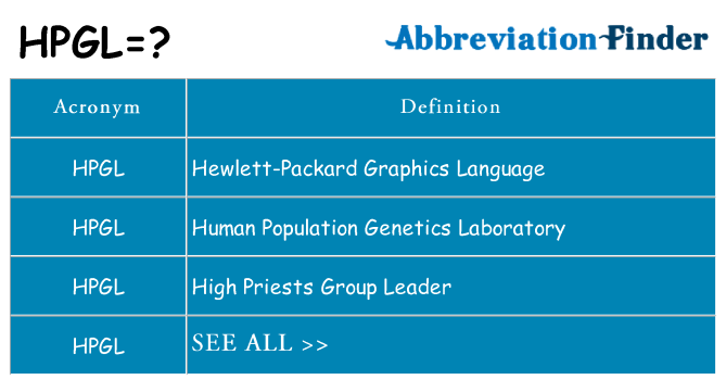 What does hpgl stand for