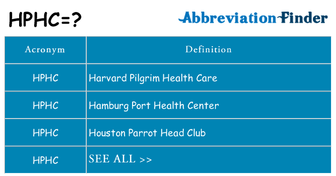 What does hphc stand for