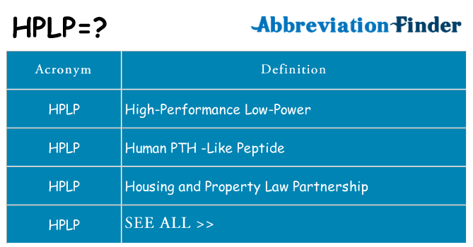 What does hplp stand for