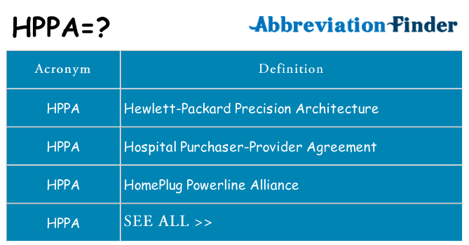 What does hppa stand for