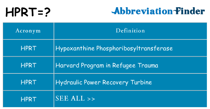 What does hprt stand for