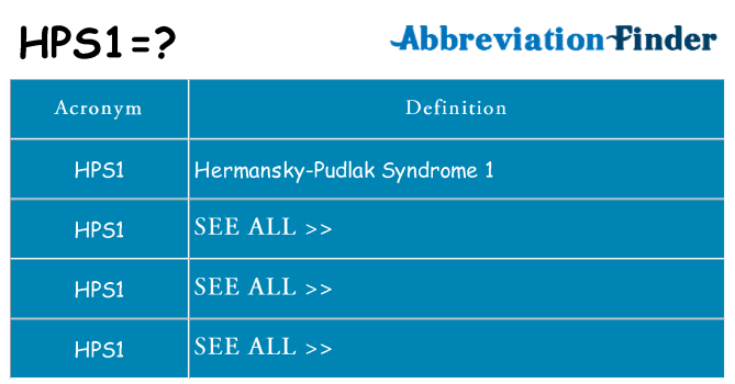 What does hps1 stand for