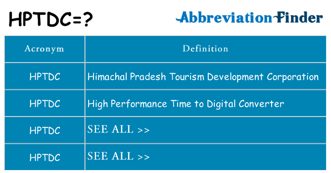 What does hptdc stand for