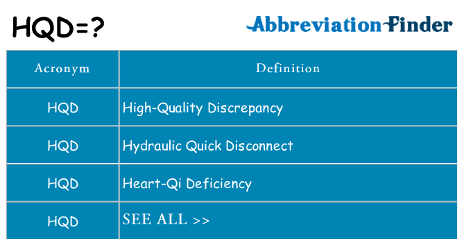 What does hqd stand for