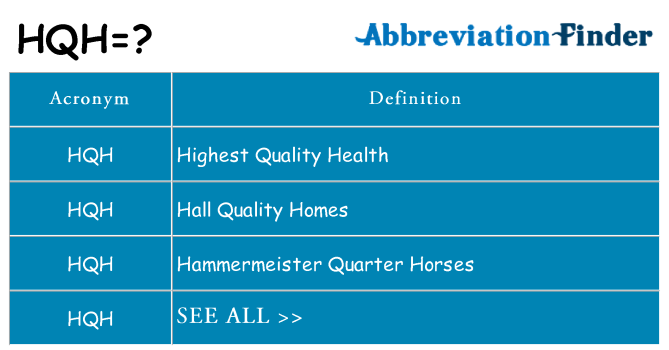 What does hqh stand for