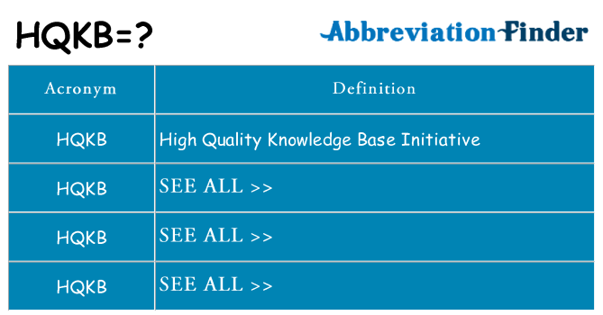 What does hqkb stand for