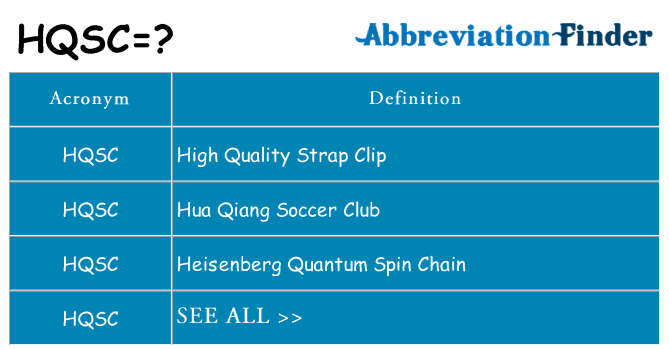 What does hqsc stand for