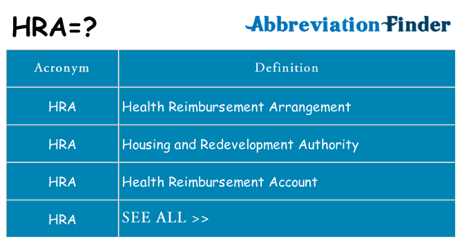 What does hra stand for