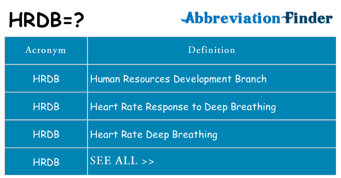 What does hrdb stand for