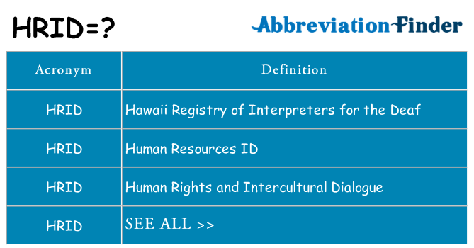 What does hrid stand for
