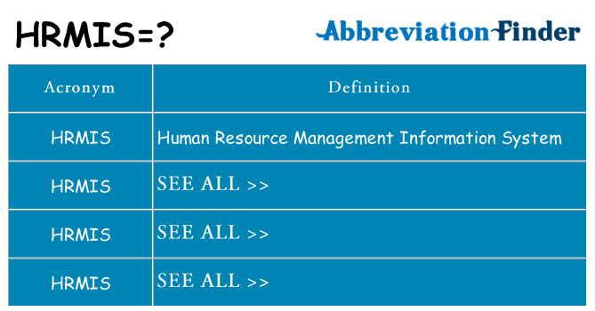 What does hrmis stand for