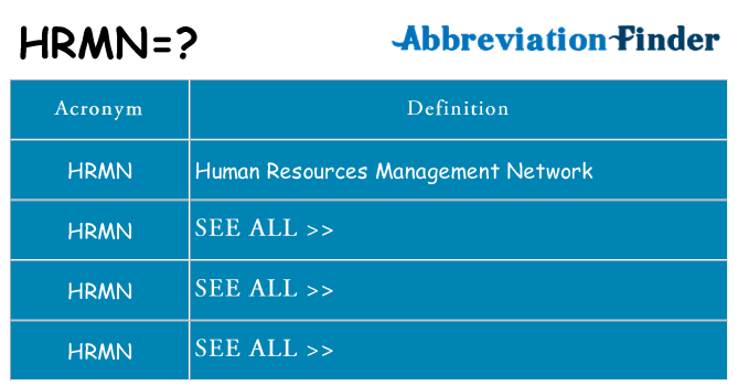 What does hrmn stand for