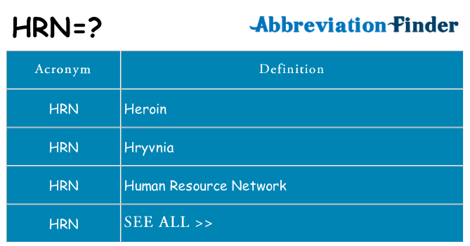 What does hrn stand for