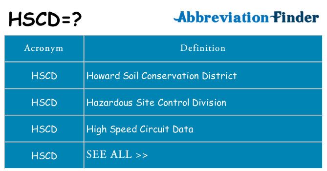 What does hscd stand for