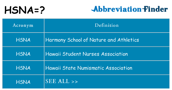 What does hsna stand for