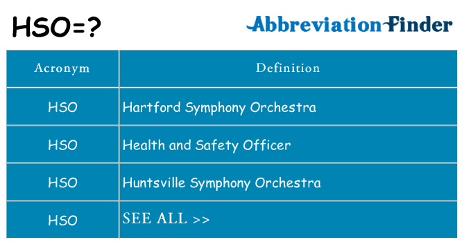 What does hso stand for