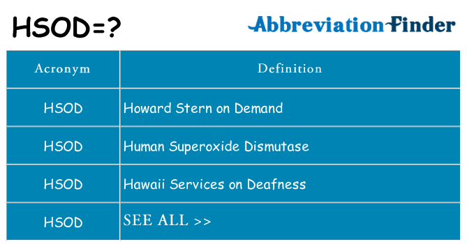 What does hsod stand for
