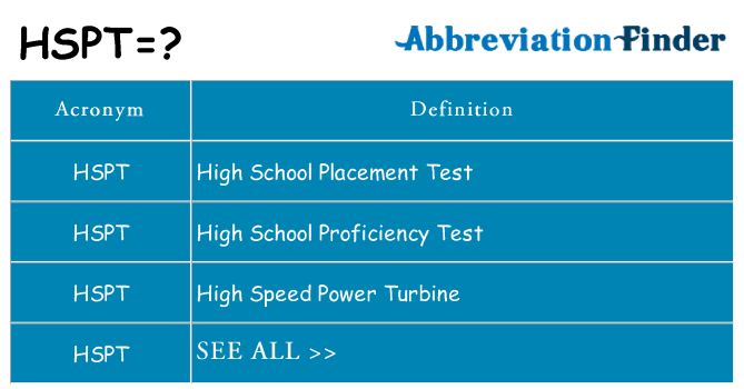 What does hspt stand for