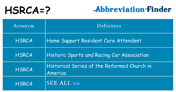 What does hsrca stand for