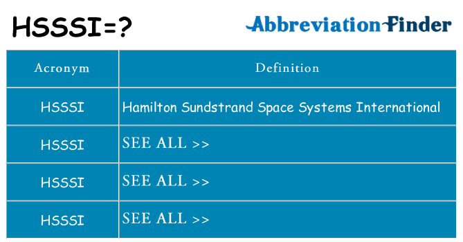 What does hsssi stand for