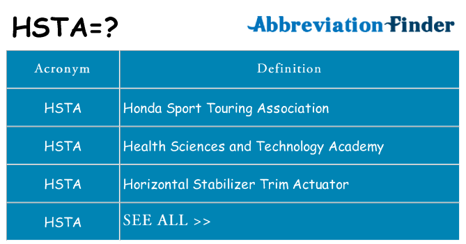 What does hsta stand for