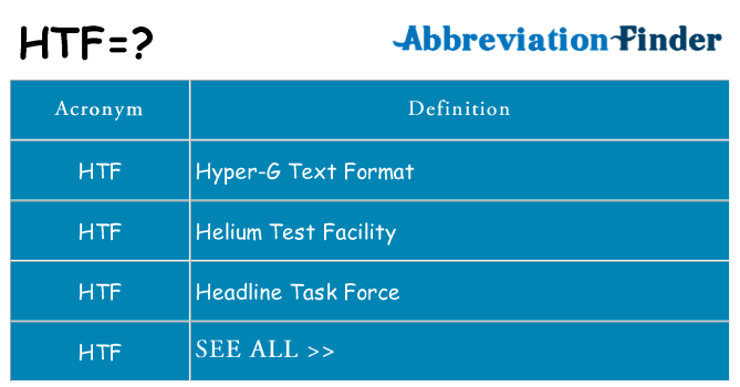 What does htf stand for