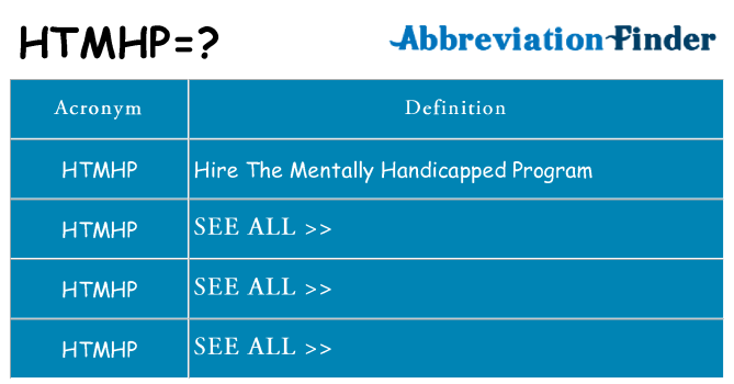What does htmhp stand for