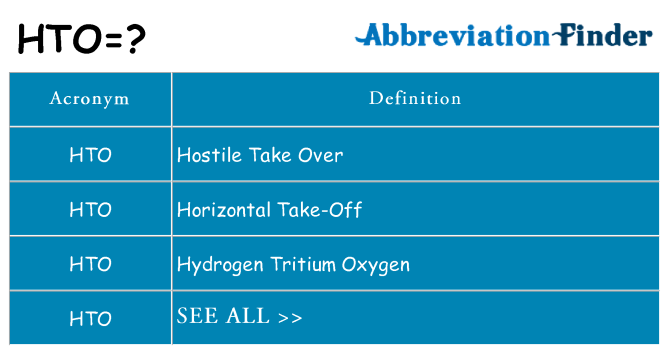 What does hto stand for
