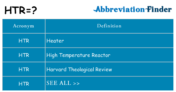 What does htr stand for