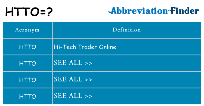 What does htto stand for