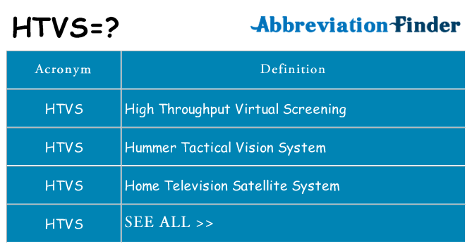 What does htvs stand for