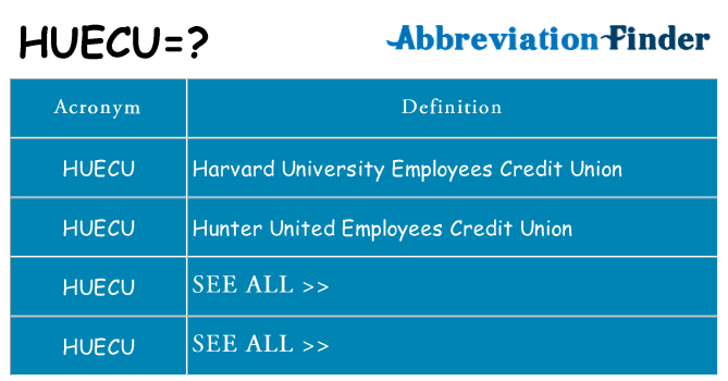 What does huecu stand for