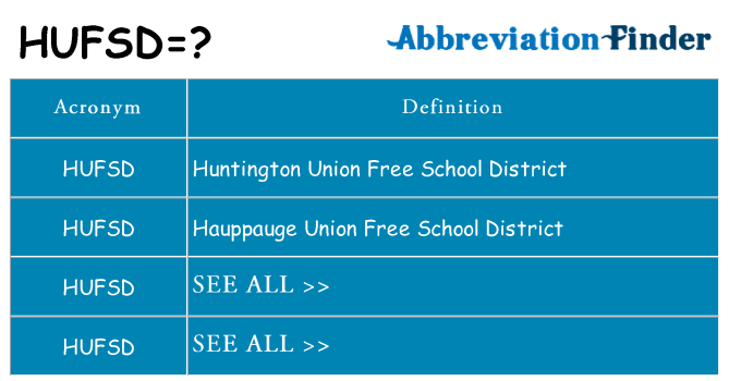 What does hufsd stand for