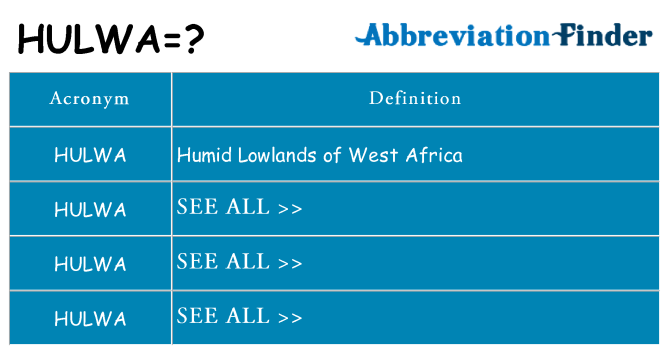 What does hulwa stand for