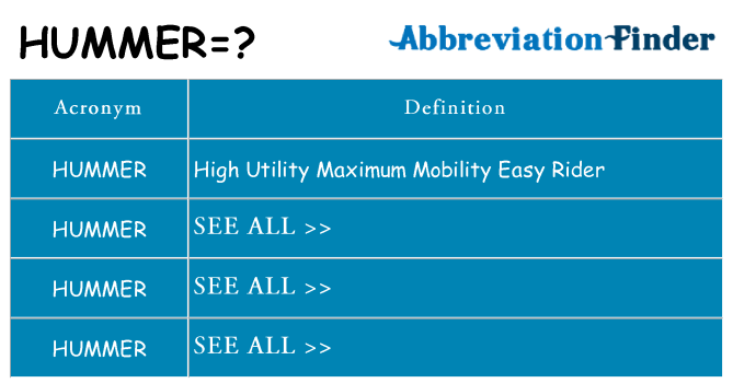 What does hummer stand for