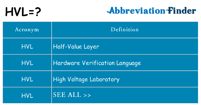 What does hvl stand for