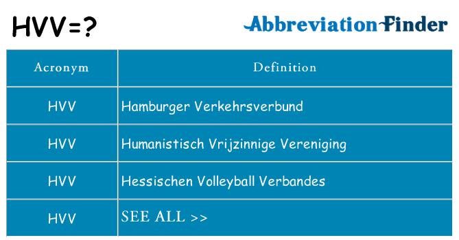 What does hvv stand for