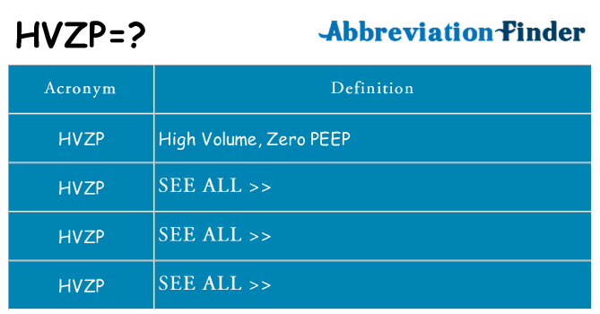 What does hvzp stand for