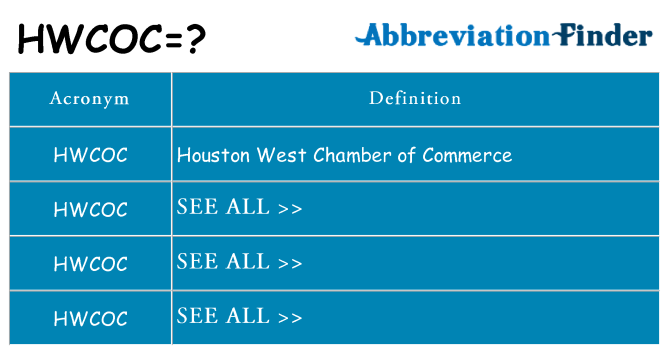 What does hwcoc stand for