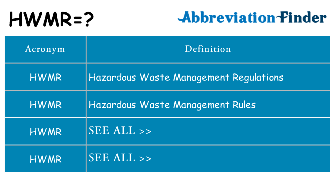 What does hwmr stand for