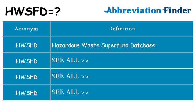 What does hwsfd stand for