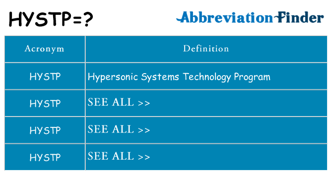 What does hystp stand for