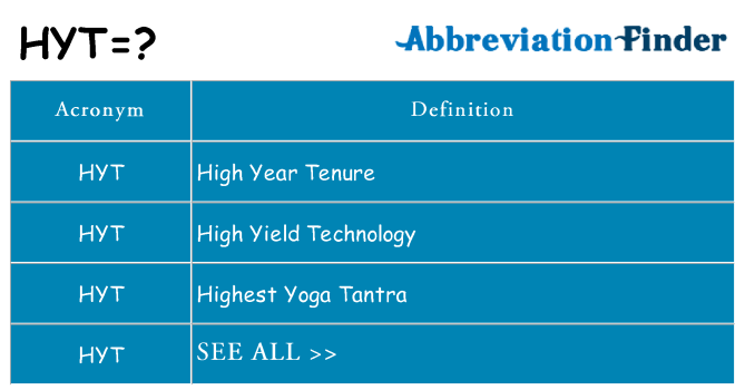 What does hyt stand for