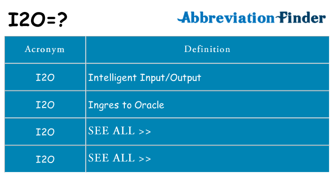What does i2o stand for