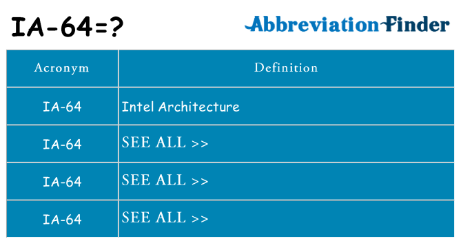 What does ia-64 stand for