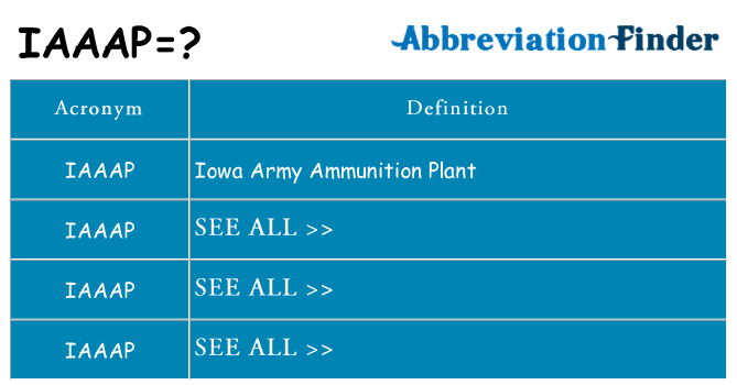 What does iaaap stand for