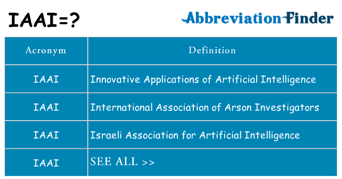 What does iaai stand for