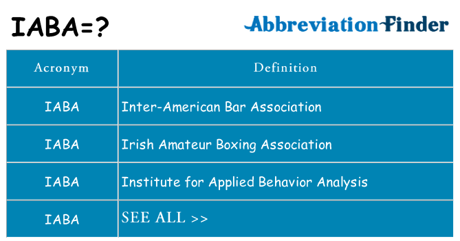 What does iaba stand for